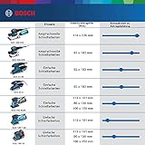 Bosch GSS Akku Schwingschleifer